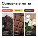 Парфюмерное масло унисекс 