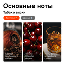 Парфюмерное масло унисекс 