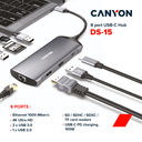 USB-хаб Canyon CNS-TDS15 — фото, картинка — 2