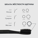Зубная щетка 