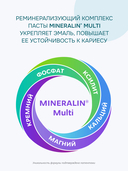 Зубная паста 