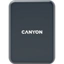 Держатель для телефона Canyon CNE-CCA15B — фото, картинка — 1