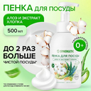 Пенка для мытья посуды 