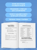Английский в большом городе. Как сделать язык частью жизни? Учим каждый день в своем ритме! — фото, картинка — 3