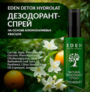 Дезодорант-спрей для тела 