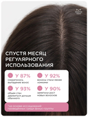 Спрей для волос 