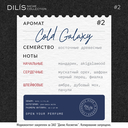 Духи для мужчин 