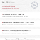 Духи для мужчин 