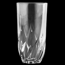 Набор стаканов 