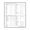 Еженедельник датированный на 2026 год  Еженедельник датированный на 2026 год