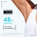 Дезодорант для женщин 