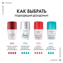 Дезодорант для женщин 