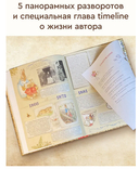 Всё о кролике Питере — фото, картинка — 6
