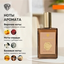 Спрей для дома 