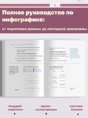 Графики, которые убеждают всех — фото, картинка — 2