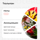 Одеколон унисекс 