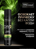 Сухой шампунь для волос 