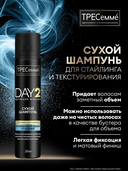 Сухой шампунь для волос 