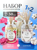 Диффузор ароматический 