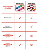 Акварель медовая 